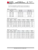 Preview for 16 page of Mitsubishi Electric 9700 Series Owner Technical Manual