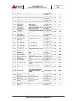 Preview for 67 page of Mitsubishi Electric 9800A Series Owner Technical Manual