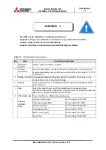 Preview for 10 page of Mitsubishi Electric 9900C Series Owner Technical Manual