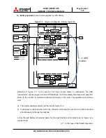 Предварительный просмотр 17 страницы Mitsubishi Electric 9900D Series Owner Technical Manual