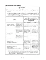 Preview for 3 page of Mitsubishi Electric A1 S64TCRI User Manual