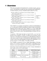 Preview for 8 page of Mitsubishi Electric A1 S64TCRI User Manual