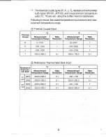 Preview for 10 page of Mitsubishi Electric A1 S64TCRI User Manual