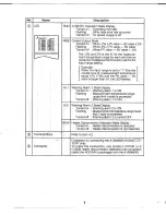 Preview for 14 page of Mitsubishi Electric A1 S64TCRI User Manual