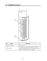 Preview for 15 page of Mitsubishi Electric A1 S64TCRI User Manual