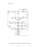 Preview for 18 page of Mitsubishi Electric A1 S64TCRI User Manual