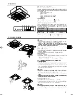 Preview for 5 page of Mitsubishi Electric A12 Operation Manual