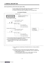 Preview for 22 page of Mitsubishi Electric A171SHCPUN Programming Manual