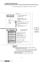 Preview for 23 page of Mitsubishi Electric A171SHCPUN Programming Manual