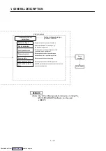 Preview for 25 page of Mitsubishi Electric A171SHCPUN Programming Manual