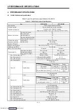 Preview for 29 page of Mitsubishi Electric A171SHCPUN Programming Manual