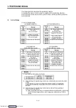 Preview for 35 page of Mitsubishi Electric A171SHCPUN Programming Manual