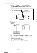 Preview for 57 page of Mitsubishi Electric A171SHCPUN Programming Manual