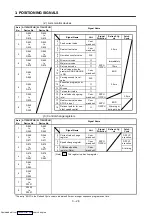 Preview for 61 page of Mitsubishi Electric A171SHCPUN Programming Manual