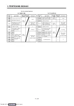 Preview for 62 page of Mitsubishi Electric A171SHCPUN Programming Manual