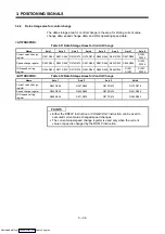 Preview for 69 page of Mitsubishi Electric A171SHCPUN Programming Manual