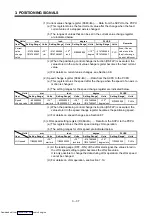 Preview for 70 page of Mitsubishi Electric A171SHCPUN Programming Manual