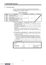 Preview for 74 page of Mitsubishi Electric A171SHCPUN Programming Manual