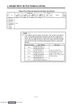 Preview for 95 page of Mitsubishi Electric A171SHCPUN Programming Manual