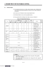 Preview for 105 page of Mitsubishi Electric A171SHCPUN Programming Manual