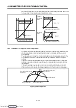 Preview for 108 page of Mitsubishi Electric A171SHCPUN Programming Manual