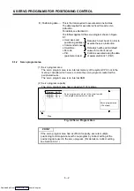 Предварительный просмотр 139 страницы Mitsubishi Electric A171SHCPUN Programming Manual