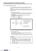 Preview for 149 page of Mitsubishi Electric A171SHCPUN Programming Manual