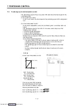 Preview for 154 page of Mitsubishi Electric A171SHCPUN Programming Manual