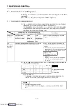 Preview for 159 page of Mitsubishi Electric A171SHCPUN Programming Manual