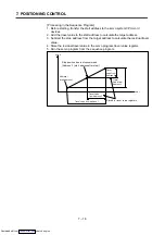 Preview for 168 page of Mitsubishi Electric A171SHCPUN Programming Manual