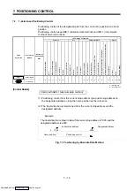 Preview for 171 page of Mitsubishi Electric A171SHCPUN Programming Manual