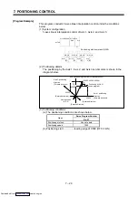 Preview for 181 page of Mitsubishi Electric A171SHCPUN Programming Manual