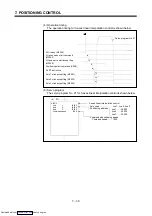 Preview for 182 page of Mitsubishi Electric A171SHCPUN Programming Manual