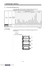 Preview for 184 page of Mitsubishi Electric A171SHCPUN Programming Manual