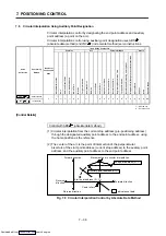 Preview for 188 page of Mitsubishi Electric A171SHCPUN Programming Manual