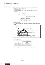 Preview for 190 page of Mitsubishi Electric A171SHCPUN Programming Manual