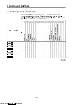 Preview for 192 page of Mitsubishi Electric A171SHCPUN Programming Manual