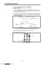 Preview for 194 page of Mitsubishi Electric A171SHCPUN Programming Manual