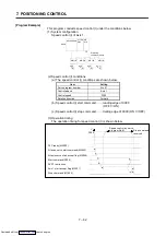 Preview for 214 page of Mitsubishi Electric A171SHCPUN Programming Manual