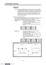 Preview for 220 page of Mitsubishi Electric A171SHCPUN Programming Manual