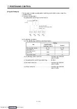 Предварительный просмотр 228 страницы Mitsubishi Electric A171SHCPUN Programming Manual