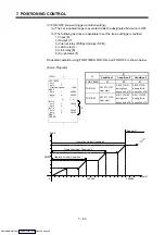 Preview for 247 page of Mitsubishi Electric A171SHCPUN Programming Manual