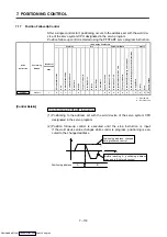 Preview for 270 page of Mitsubishi Electric A171SHCPUN Programming Manual