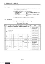 Preview for 289 page of Mitsubishi Electric A171SHCPUN Programming Manual