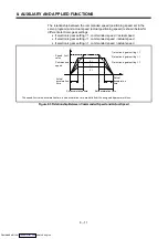 Preview for 309 page of Mitsubishi Electric A171SHCPUN Programming Manual