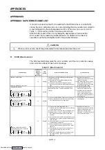 Preview for 319 page of Mitsubishi Electric A171SHCPUN Programming Manual