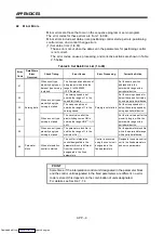 Preview for 327 page of Mitsubishi Electric A171SHCPUN Programming Manual