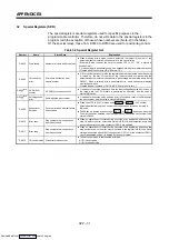 Preview for 349 page of Mitsubishi Electric A171SHCPUN Programming Manual