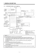 Preview for 18 page of Mitsubishi Electric A173UHCPU Programming Manual