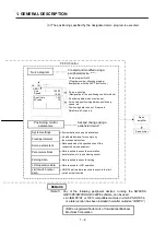 Preview for 22 page of Mitsubishi Electric A173UHCPU Programming Manual